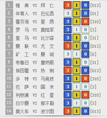 将走势图作 将走势图作